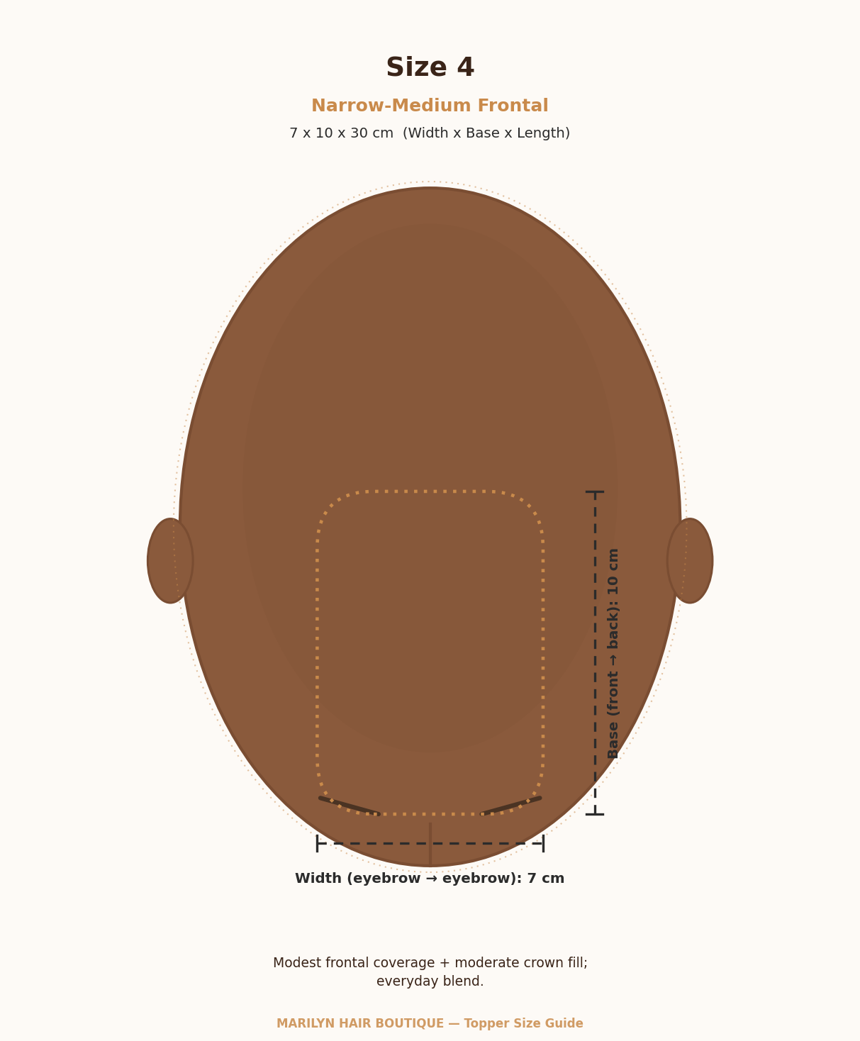 Size 4 Narrow-Medium Frontal topper measurement guide, 7 × 10 × 30 cm