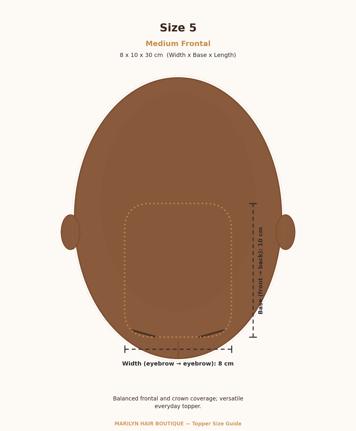 Size 5 Medium Frontal topper measurement guide, 8 × 10 × 30 cm