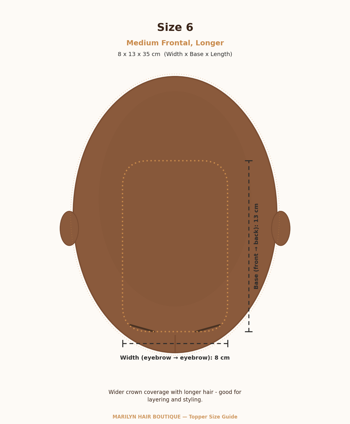 Size 6 Medium Frontal, Longer topper measurement guide, 8 × 13 × 35 cm