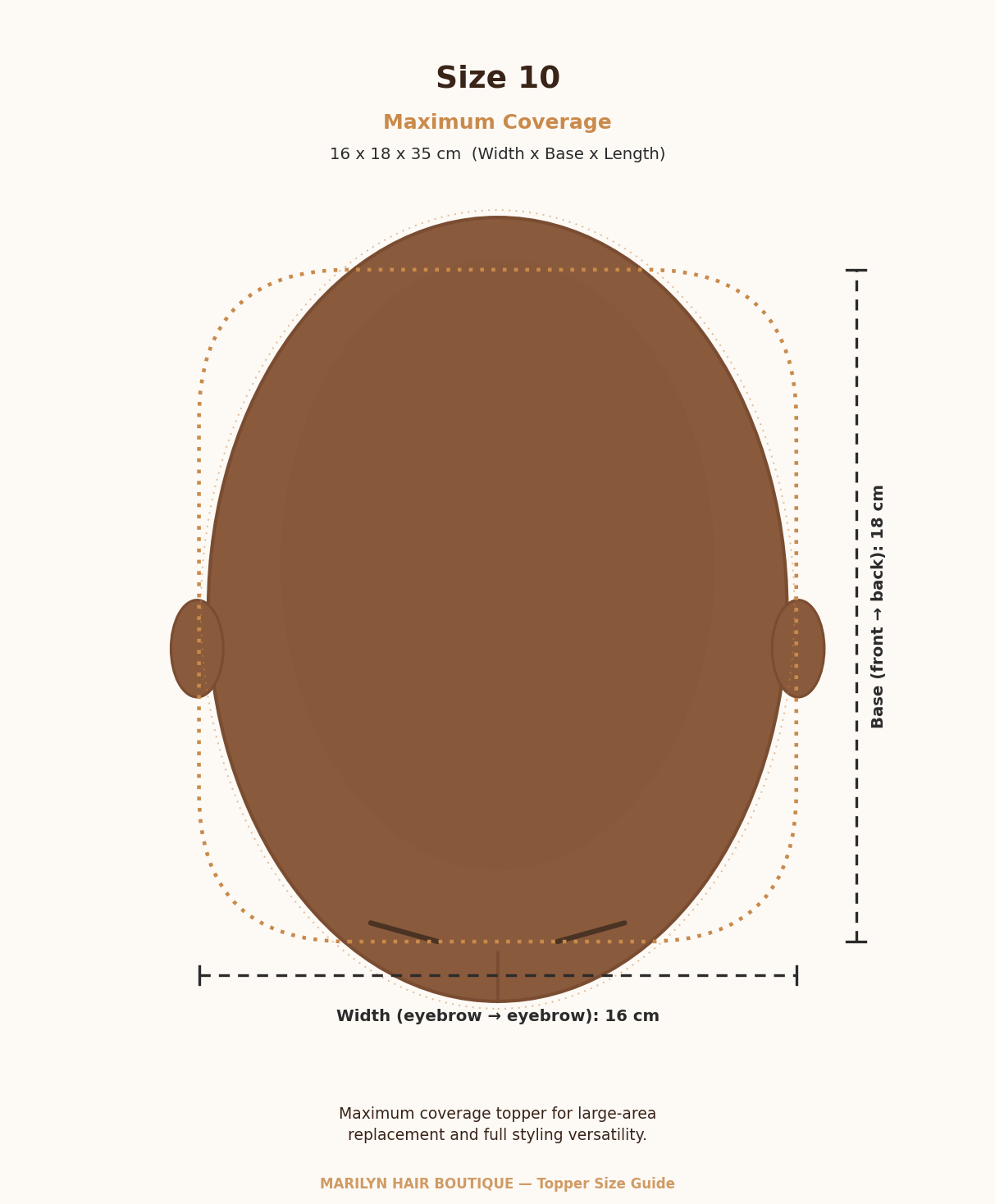 Size 10 Maximum Coverage topper measurement guide, 16 × 18 × 35 cm